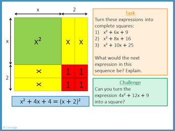 Algebra Tiles Investigations 