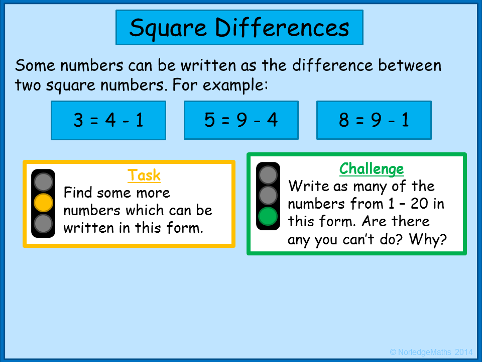 Square Differences investigation | NorledgeMaths